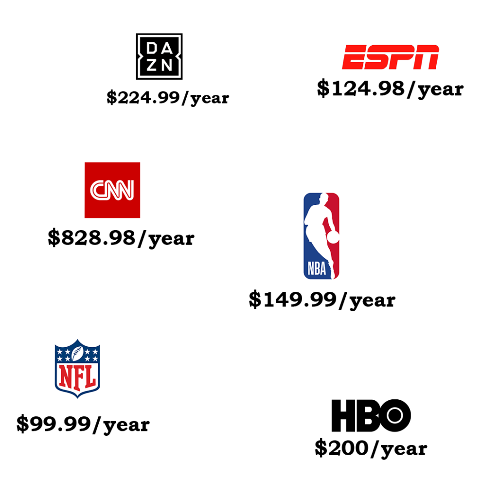 IPTV CHANNELS